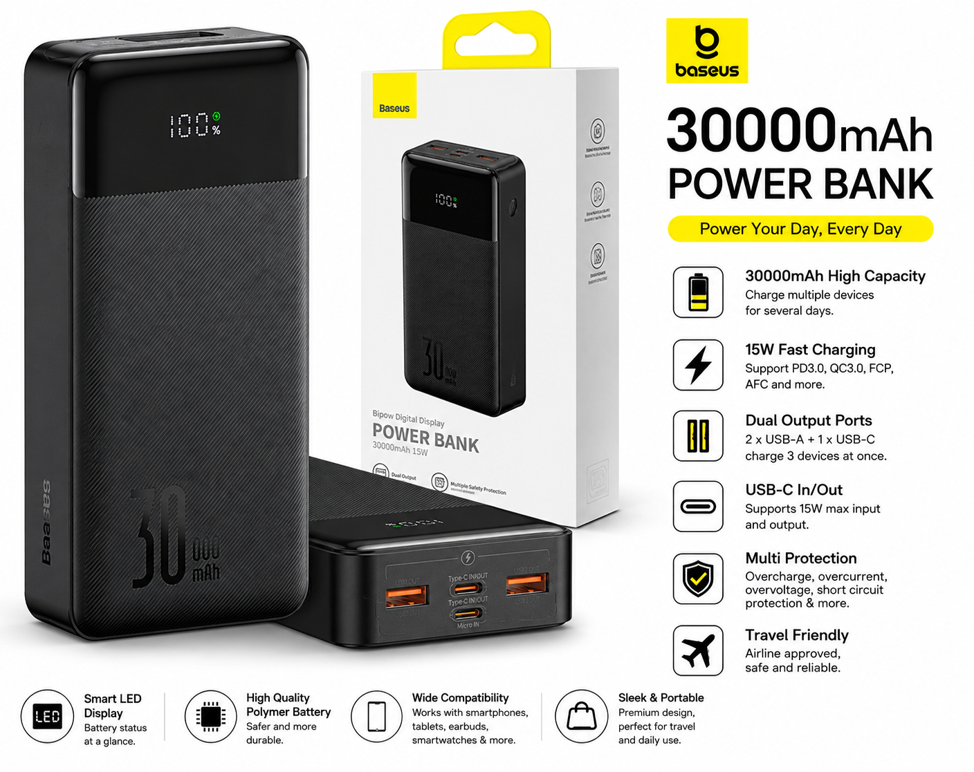 Baseus 30000mAh Power Bank — image 2