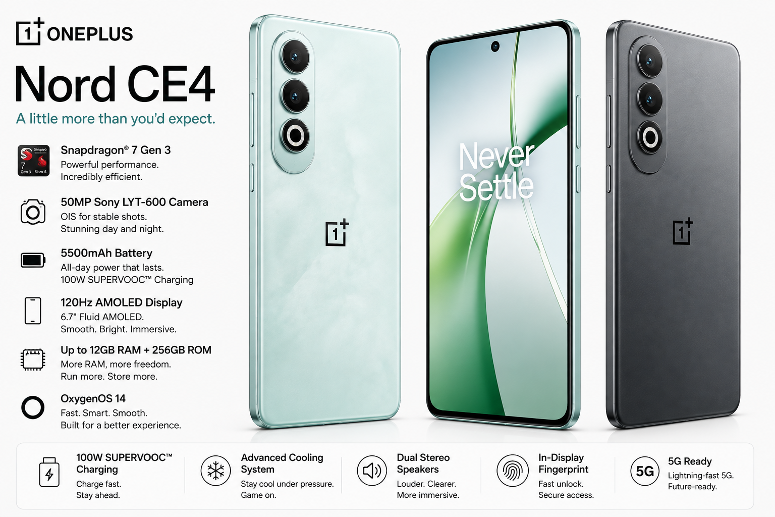 OnePlus Nord CE4 — image 2