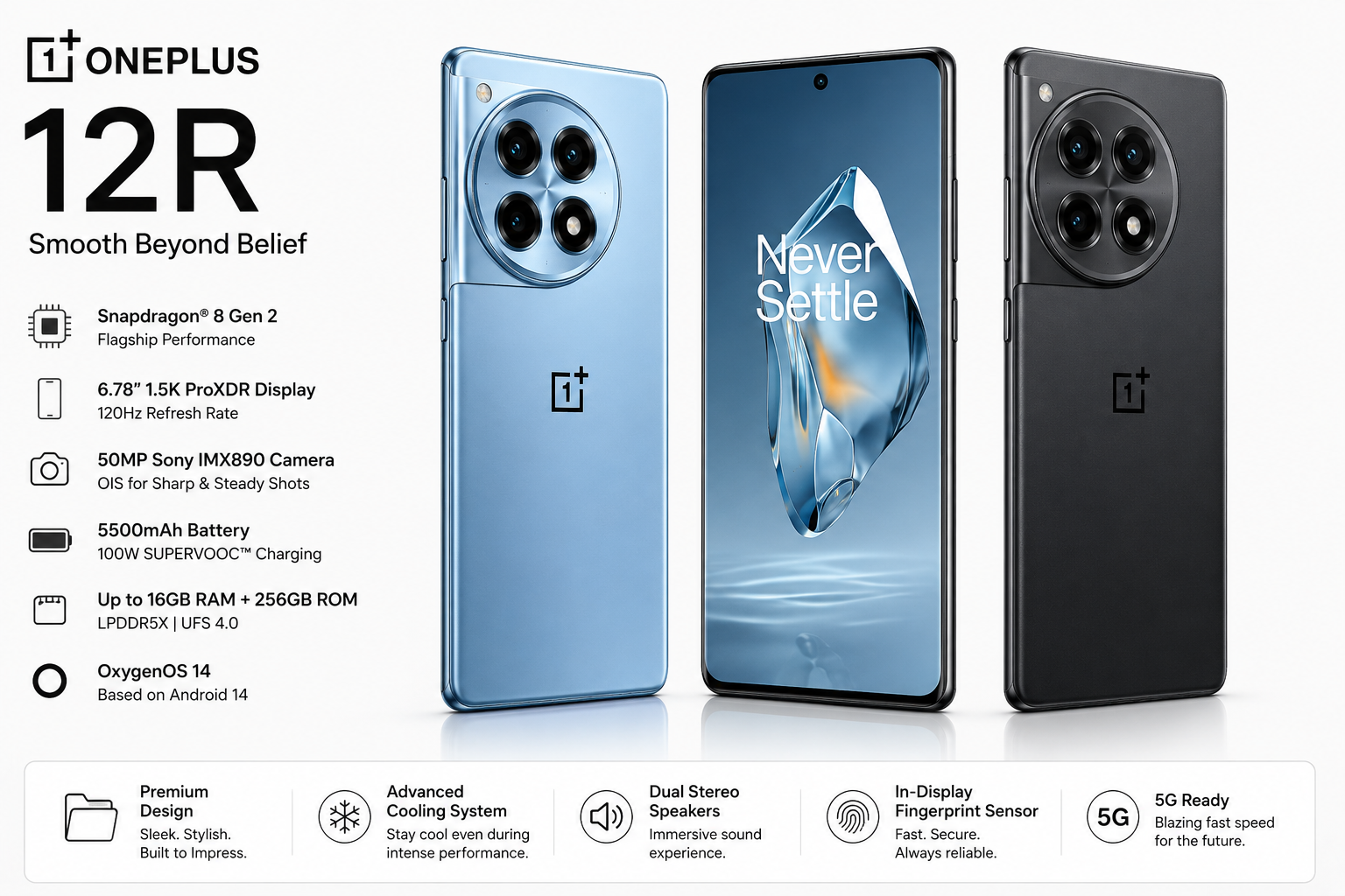 OnePlus 12R — image 2
