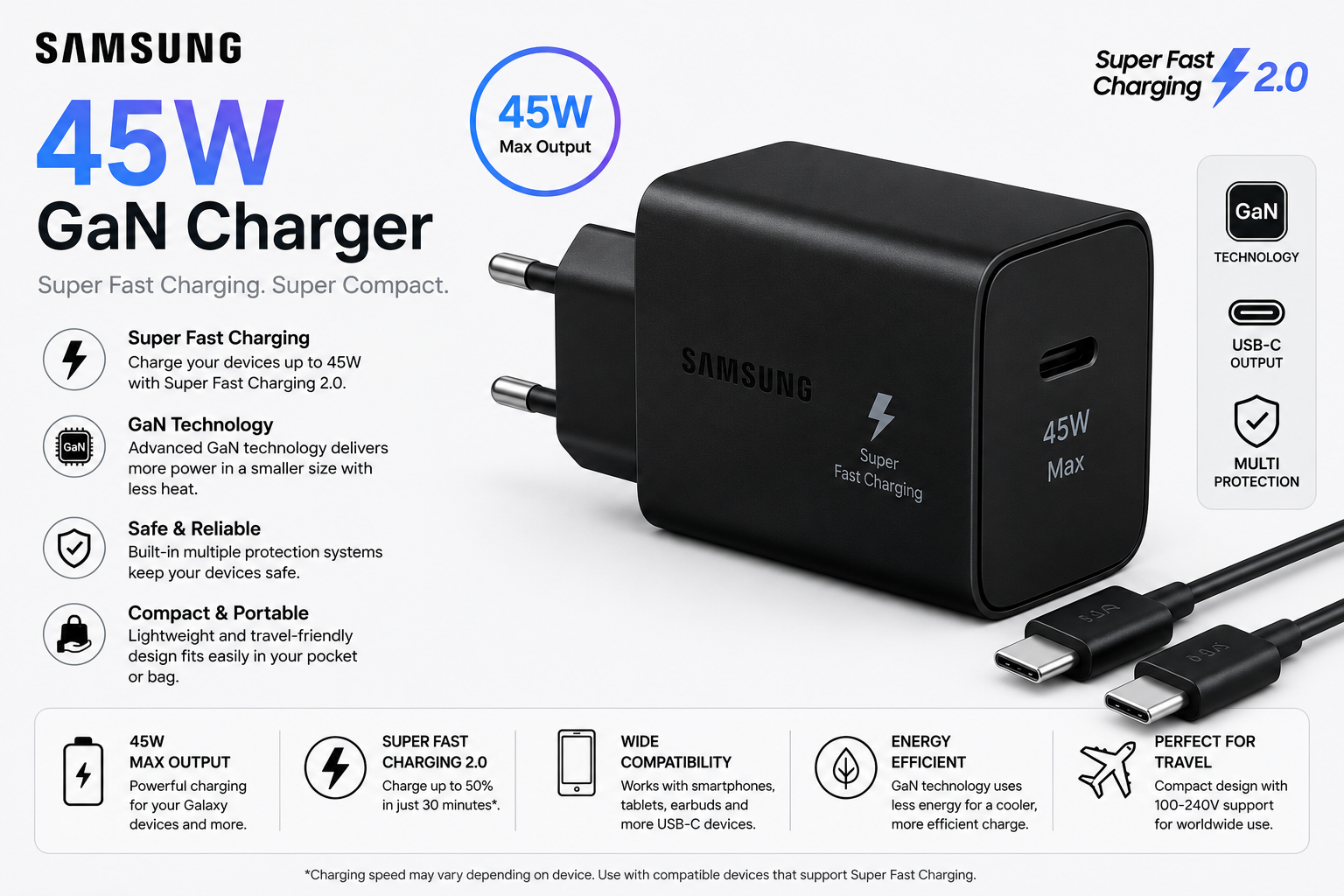 Samsung 45W GaN Charger — image 2