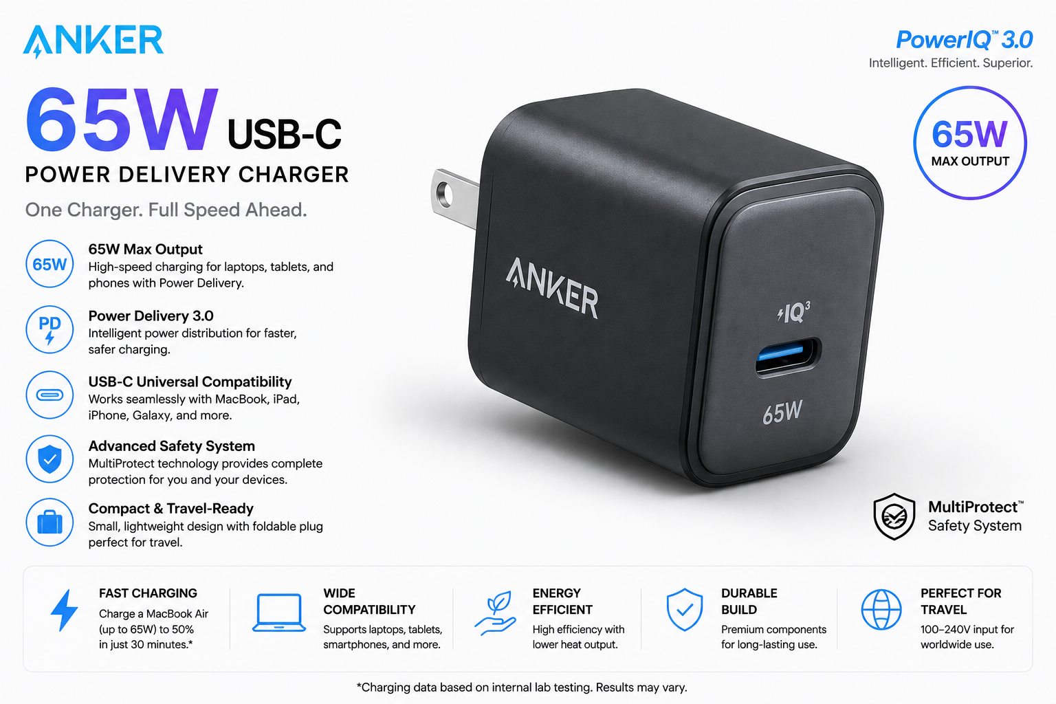 Anker 65W USB-C Charger — image 2