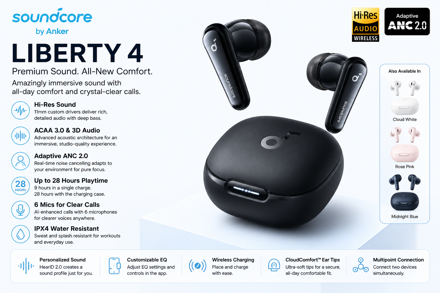 Anker Soundcore Liberty 4 — image 2