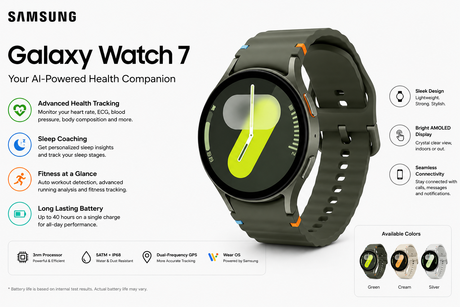 Samsung Galaxy Watch 7 — image 2