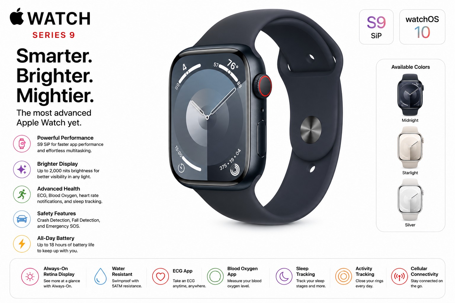 Apple Watch Series 9 — image 2