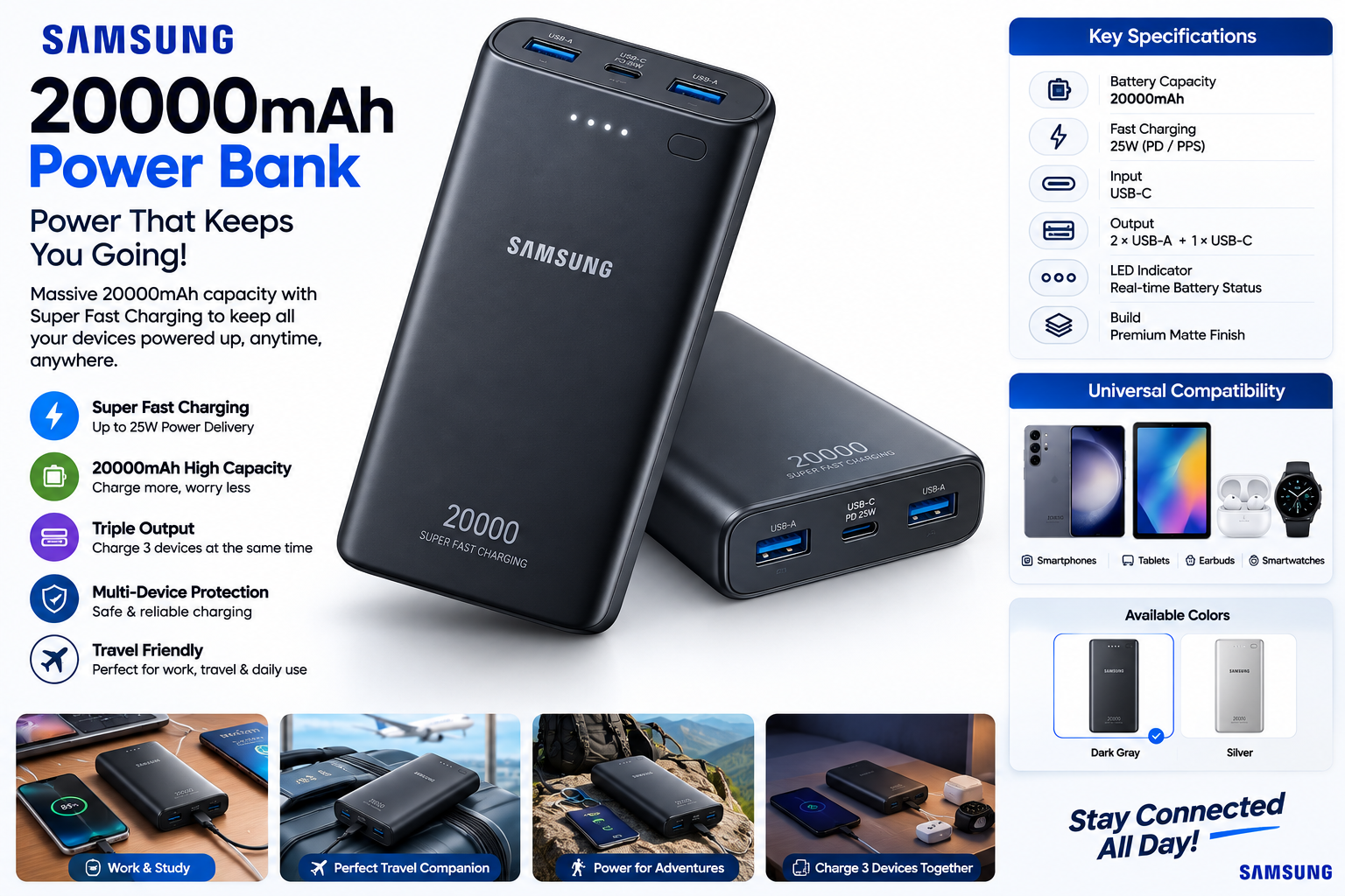 Samsung 20000mAh Power Bank — image 2