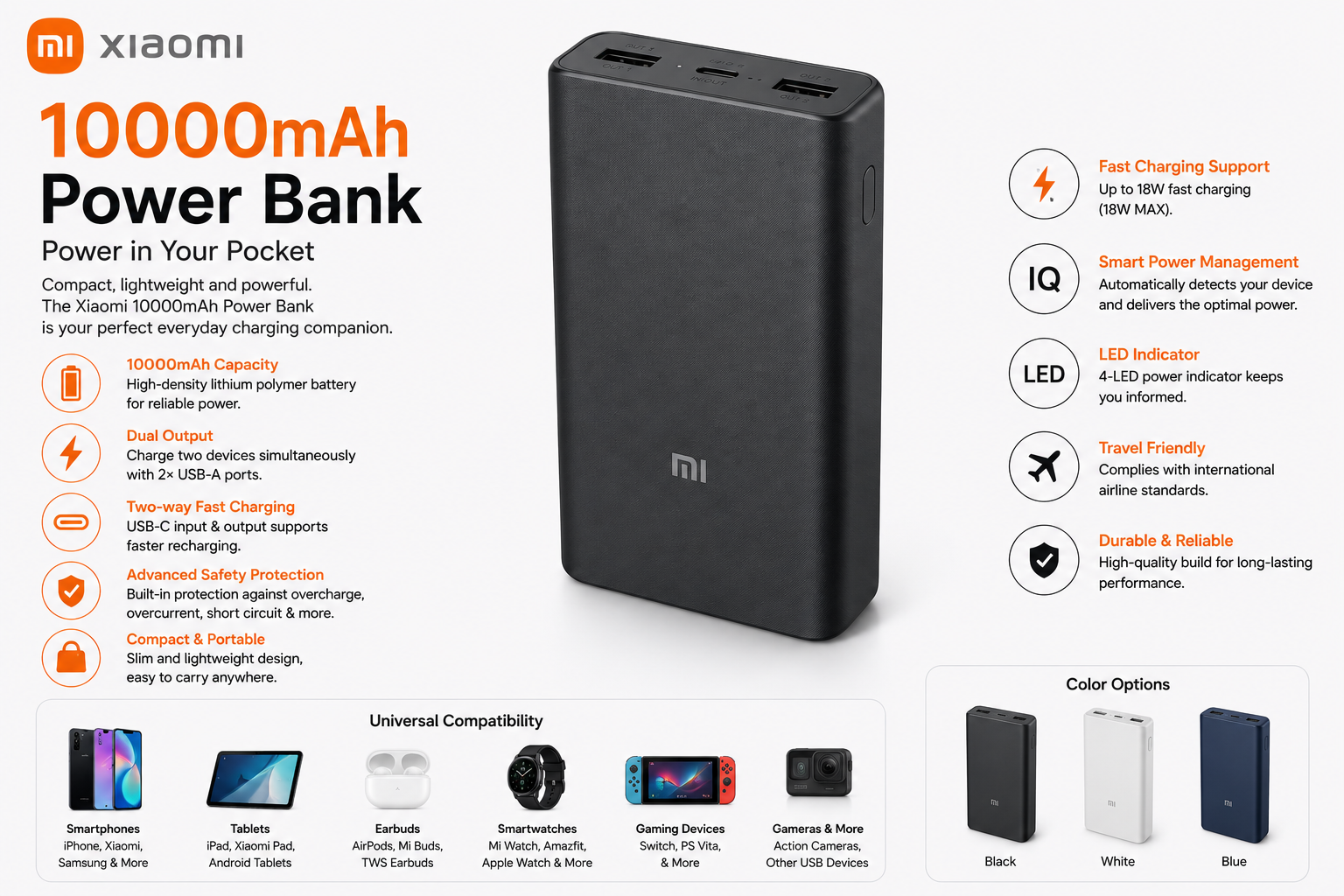 Xiaomi 10000mAh Power Bank — image 2