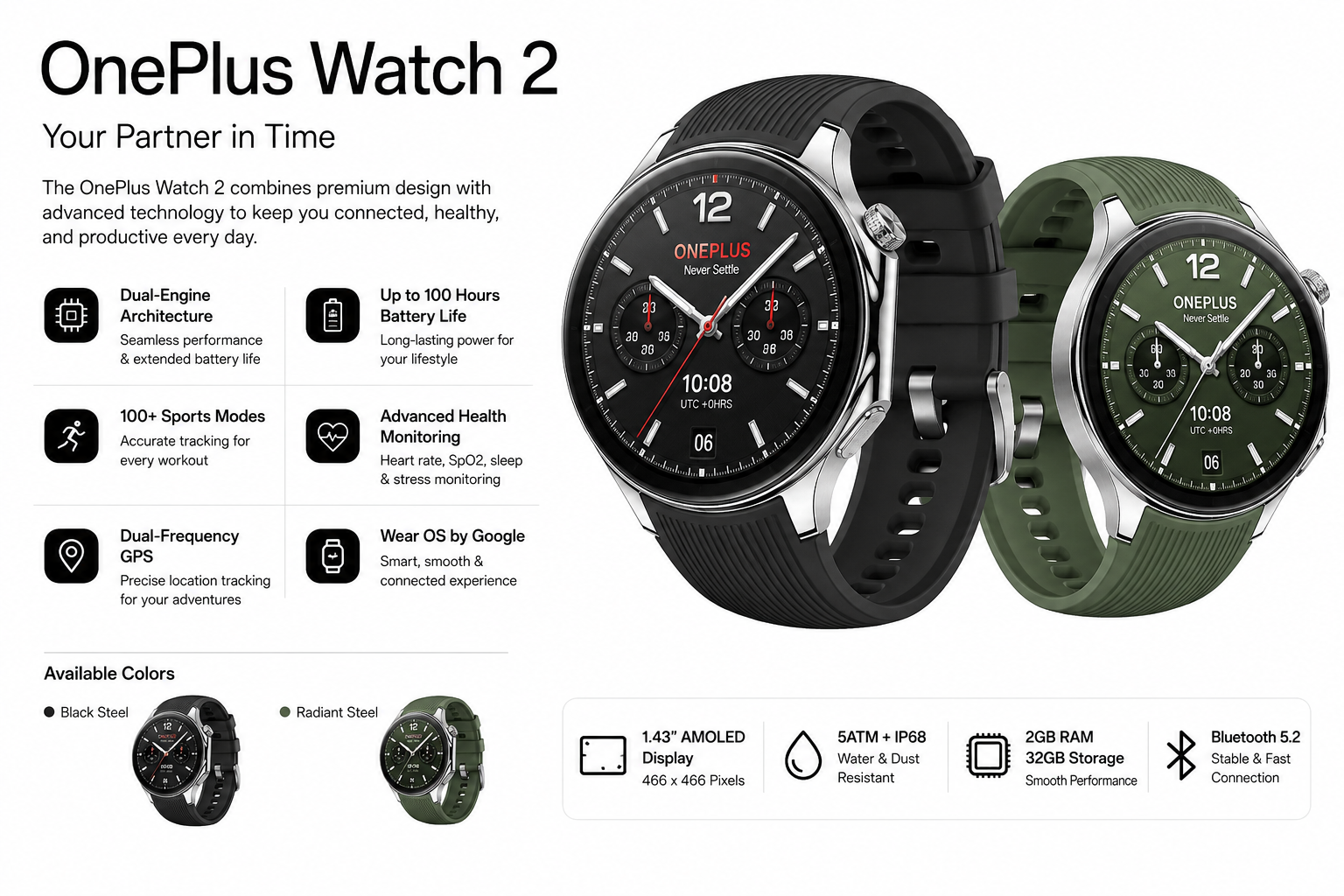 OnePlus Watch 2 — image 2