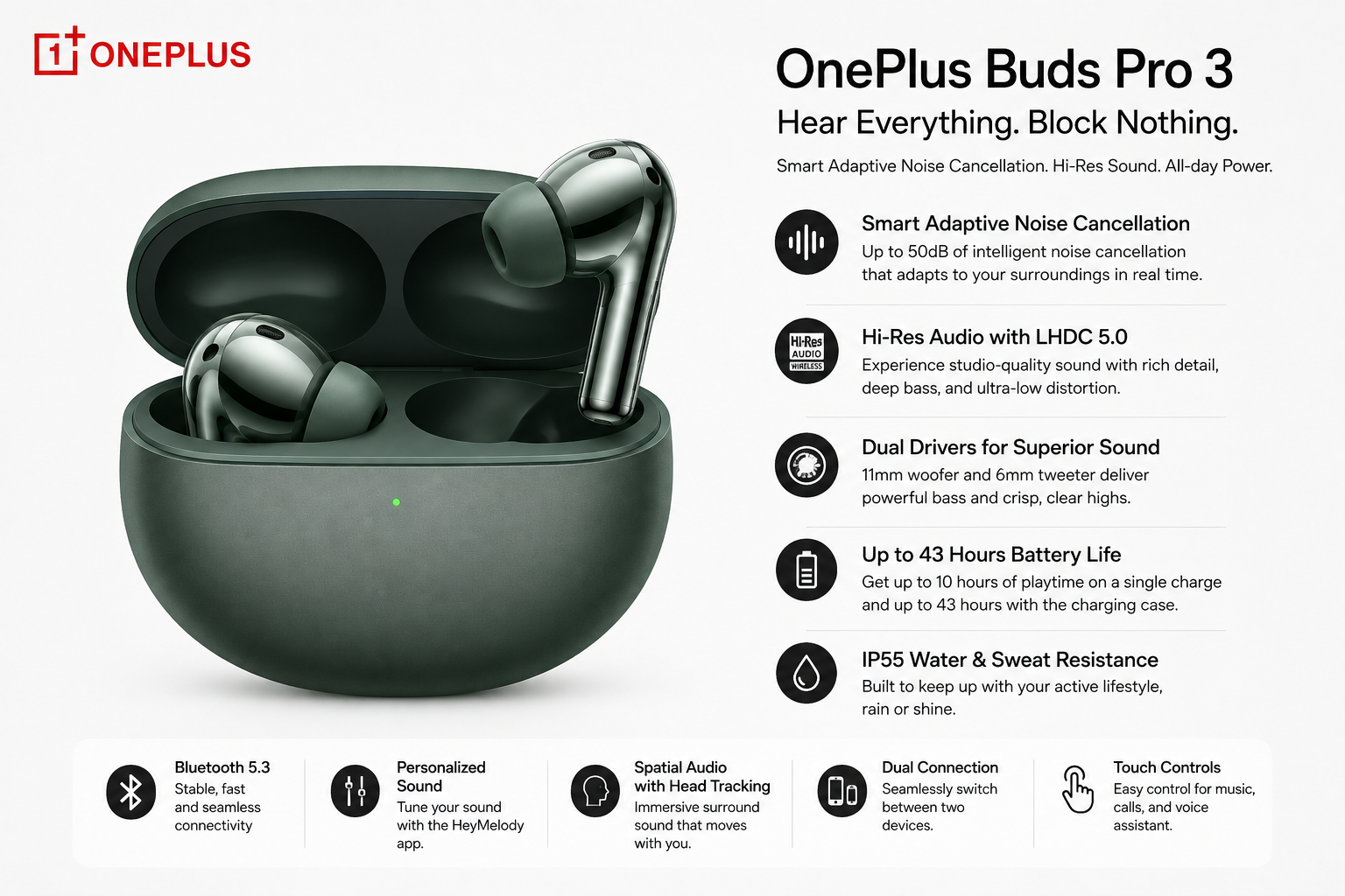 OnePlus Buds Pro 3 — image 2